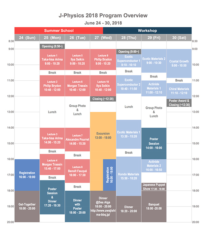 jphysics2018_ProgramOverview.jpg